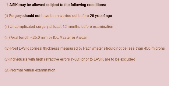 LASIK surgery conditions