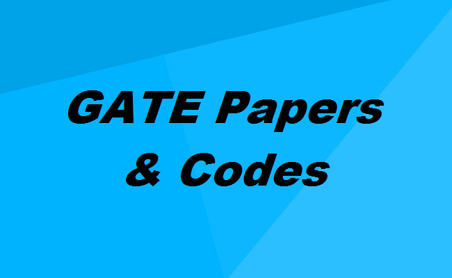GATE 2018 Papers Codes