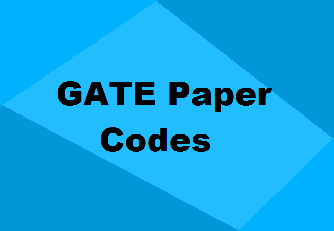 GATE 2021 Paper Codes