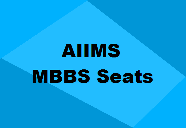 AIIMS MBBS Seats
